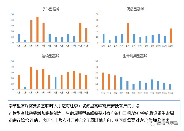 产品经理，产品经理网站